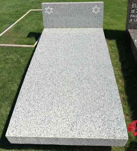 Placement of Matzevah